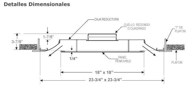 detalles-dpq